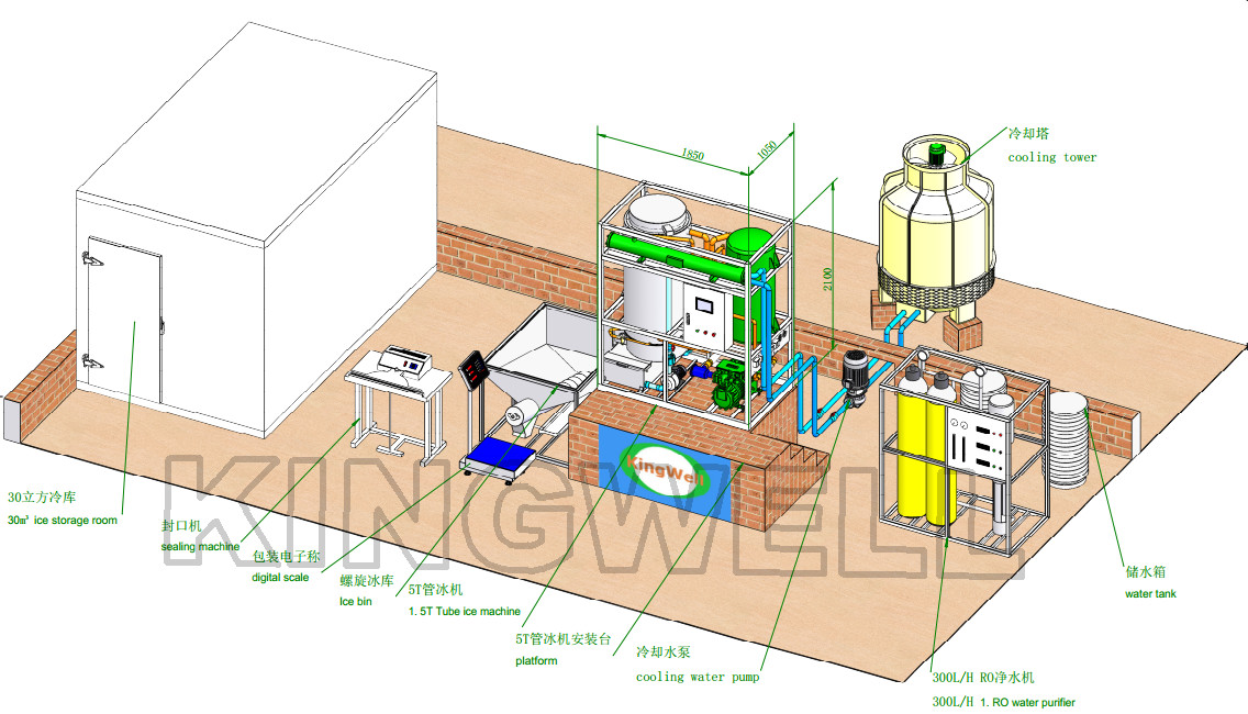 Custom Made Tube Ice Making Machine With Single Phase Power Safe Operation